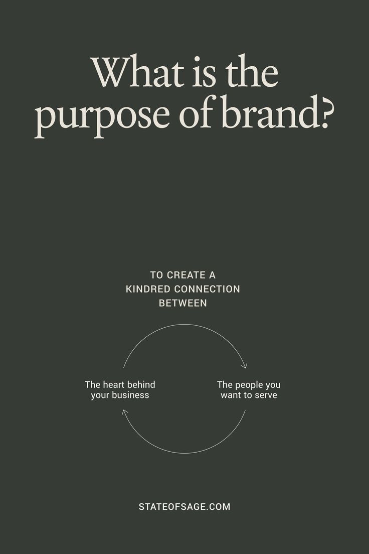The purpose of brand matters more than you think. 