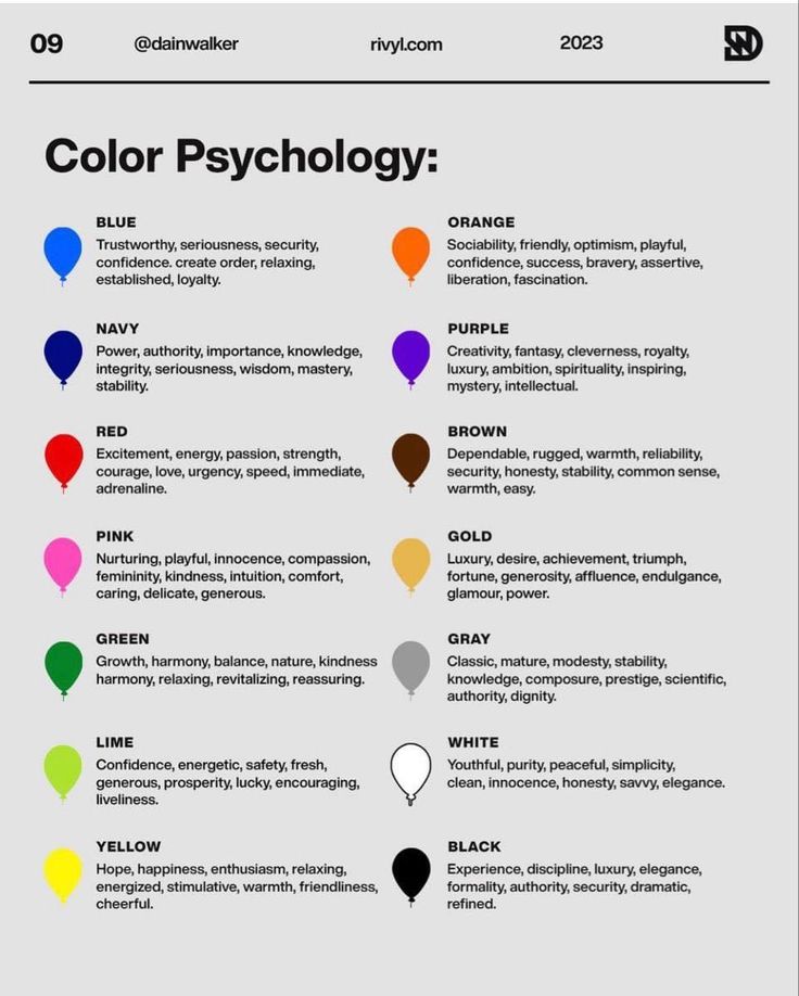 Color Psychology